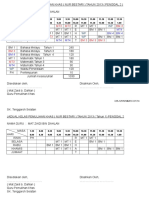 Jadual Pemulihan 2013