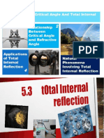 5.3 Totl Internal Reflection