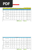 Lampiran I (Bar Bending Schedule/Bestat)