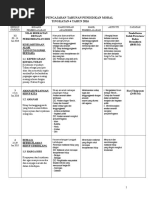 Rumusan-Soalan-Jawapan Modul Buku Teks T4T5