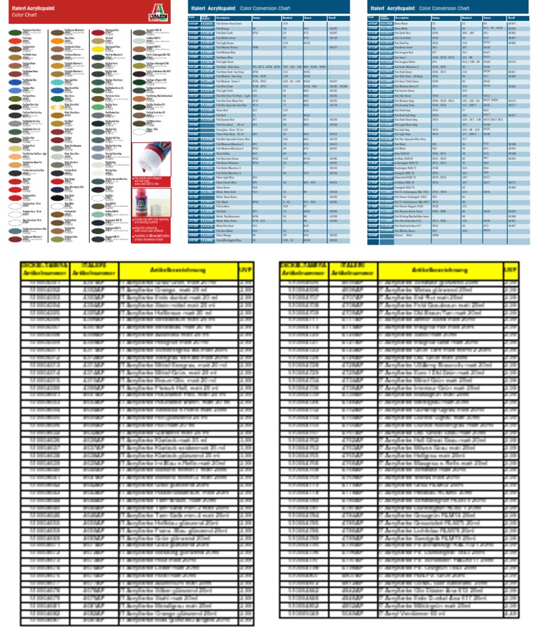 ITALERI Acrylfarben Vergleichstabelle Color Conversion Chart | PDF