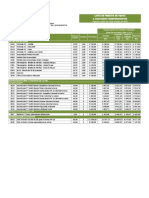 Lista de Precio Herbalife A Asociados Independientes Vigente A Partir Del 15 de Octubre de 2015 Vzla.