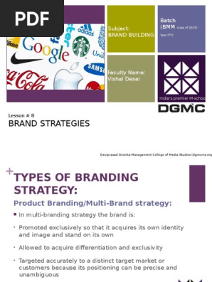 Branding Advanced