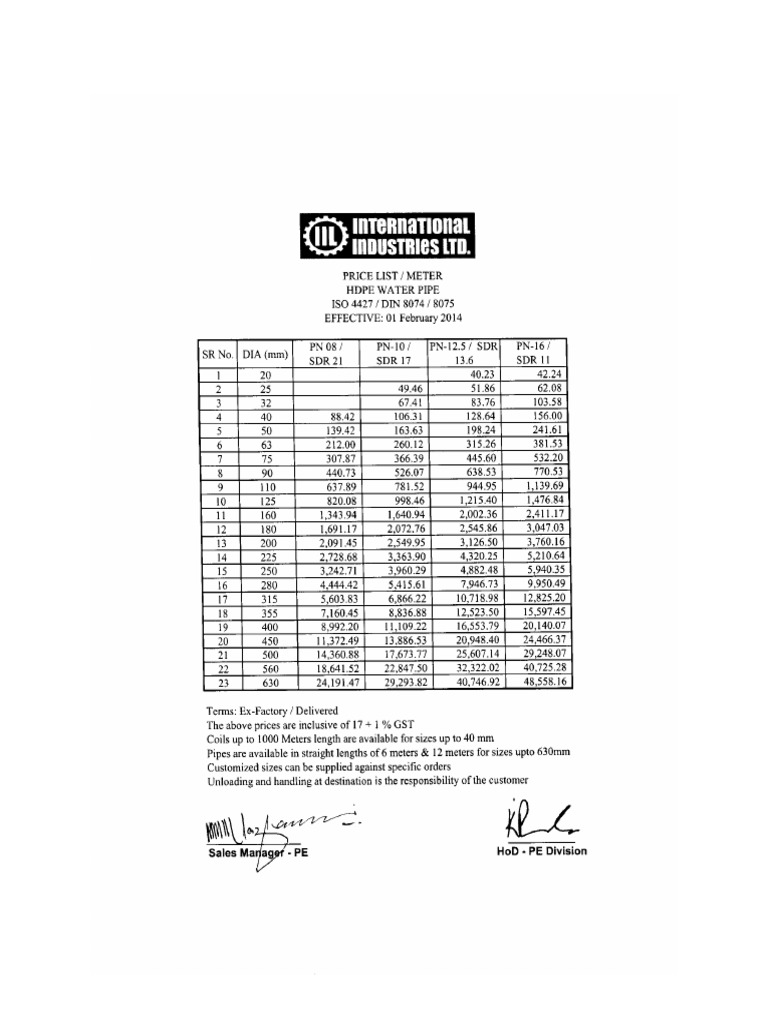 Iil Hdpe Price List | PDF