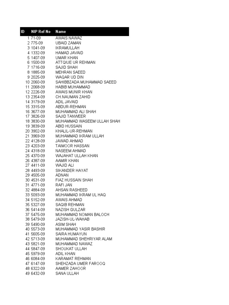 New Microsoft Excel Worksheet