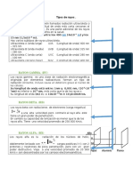 Tipos de Rayos Quimicos