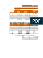 Analisis Sensibilidad