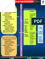 Proceso Elaboracion