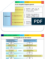 Las Reglas de Ortografia. Esquema Generald