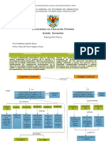 esquemacorporal_mapa