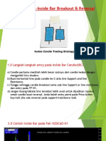 Price Action-Inside Bar Updated 26 Nov.15 CahayaFX