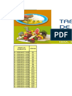 Tabla de Composicion de Los Alimentos y Calculos