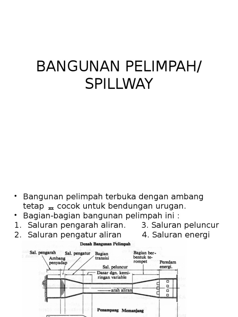  KOLAM  OLAK 