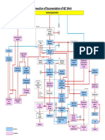IC-Flow-Chart.pdf