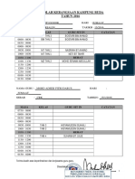 Jadual-sit-In 15 JAN 2016 JUMAAT