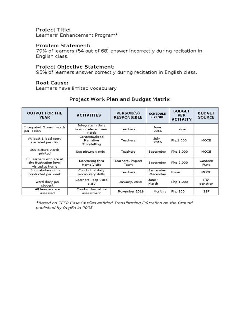 project work plan and budget matrix in research