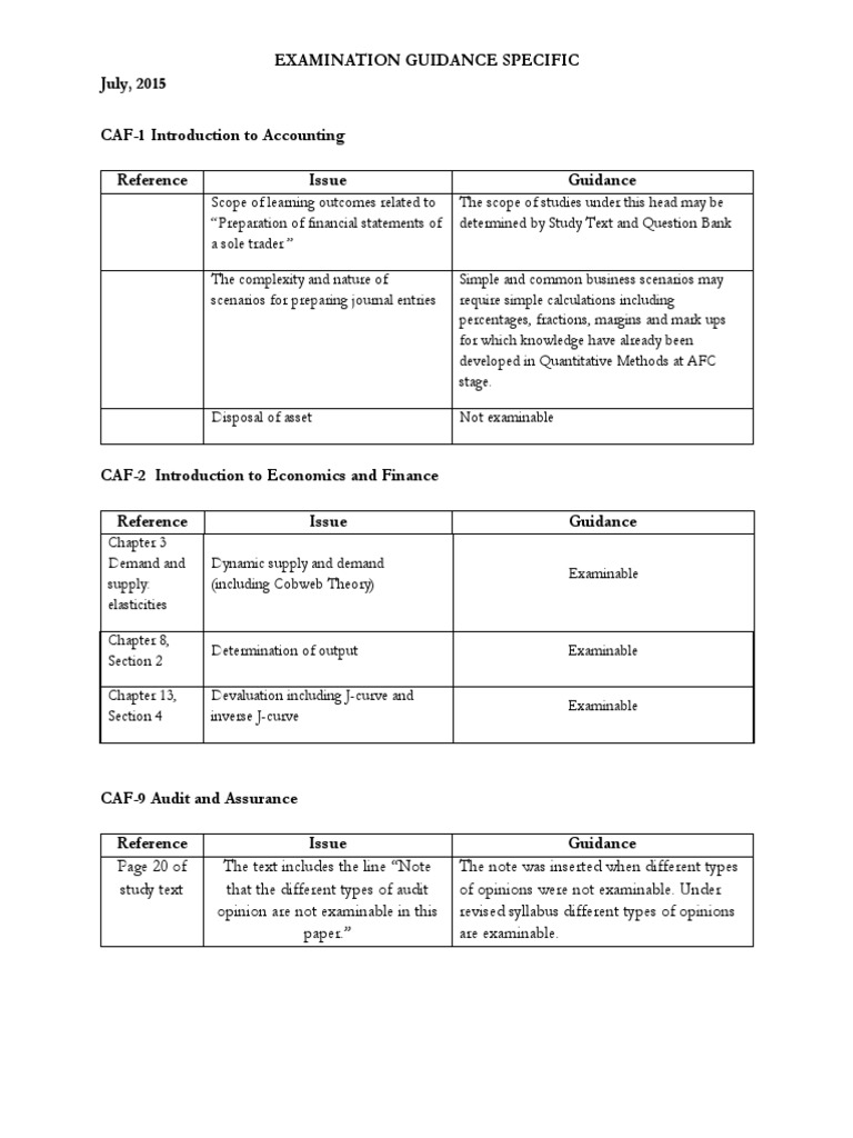 Exam Guidance for CAF Courses | PDF | Business | Technology & Engineering