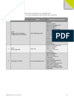 2015 27 04 Liste Centres de Formation PDF