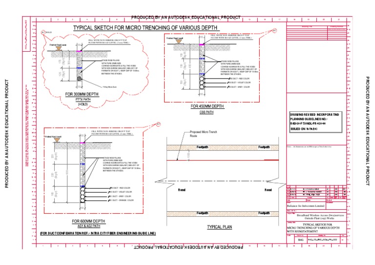 Micro Trenching Standards and Grouting | PDF | Technology & Engineering