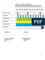 Carta Gantt Unti Kantin