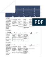 Internal Assessment Rubric