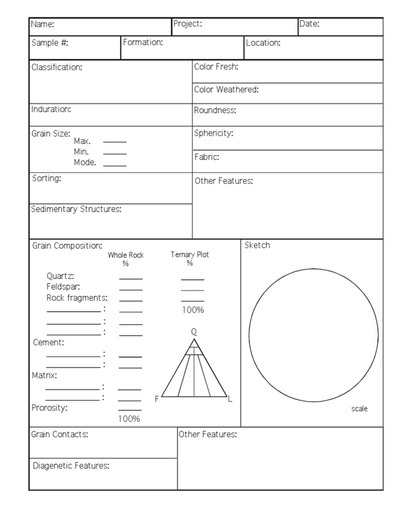 Sedimentary Rock Analysis Template | PDF | Sedimentary Rock | Clastic Rock
