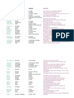 Die 100 Wichtigsten Verben Alphabetisch