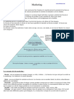 Resume Module Marketing Strategique