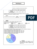 218658091-Exercices-Q-D-Statistiques.pdf