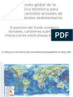 Expansion Fondo Oceánico Dorsales Cordilleras