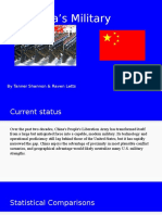 Issues With China by Tanner Shannon and Raven Letts