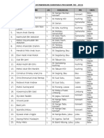 Senarai Nama Tawaran Melalui TID 2016 3 IKUT PPD
