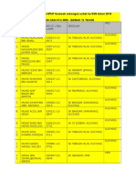 Senarai Pemain B12 Ke SSN 2016 Bola Sepak NFDP