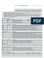 Informe Diario de Mercado de Saxo Bank Del 8 de Abril