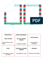 Carta Organisasi