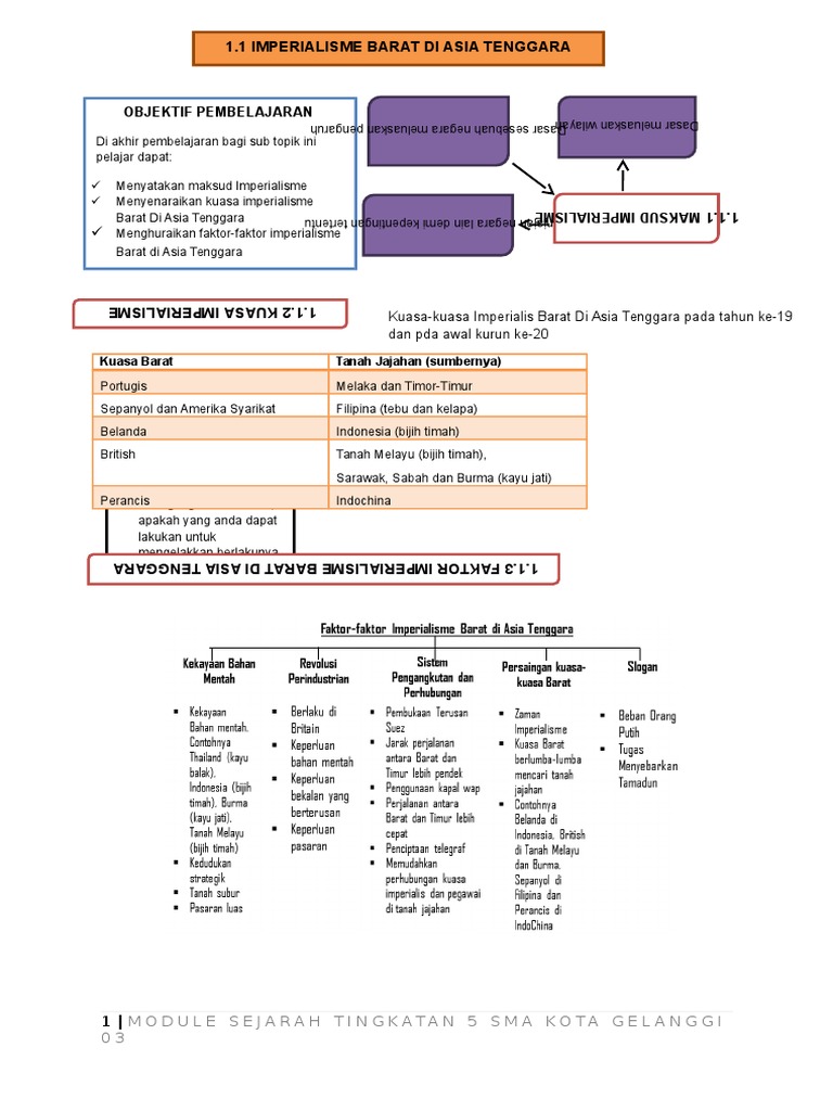 Module Sejarah Bab 1 1 Pdf