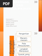 Download 4Kerangka Karangan  Peta Pikiran by salma isnaini SN295848925 doc pdf