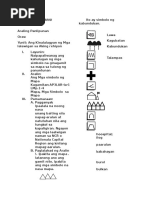 Lesson Detailed Lesson Plan In Araling Panlipunan Anyong Tubig Downloads Ebook Aggregators