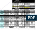 Timetable Udaipur