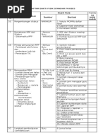 Bukti Fisik Standar Isi