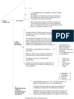 Cuadros de Derecho de La Iglesia