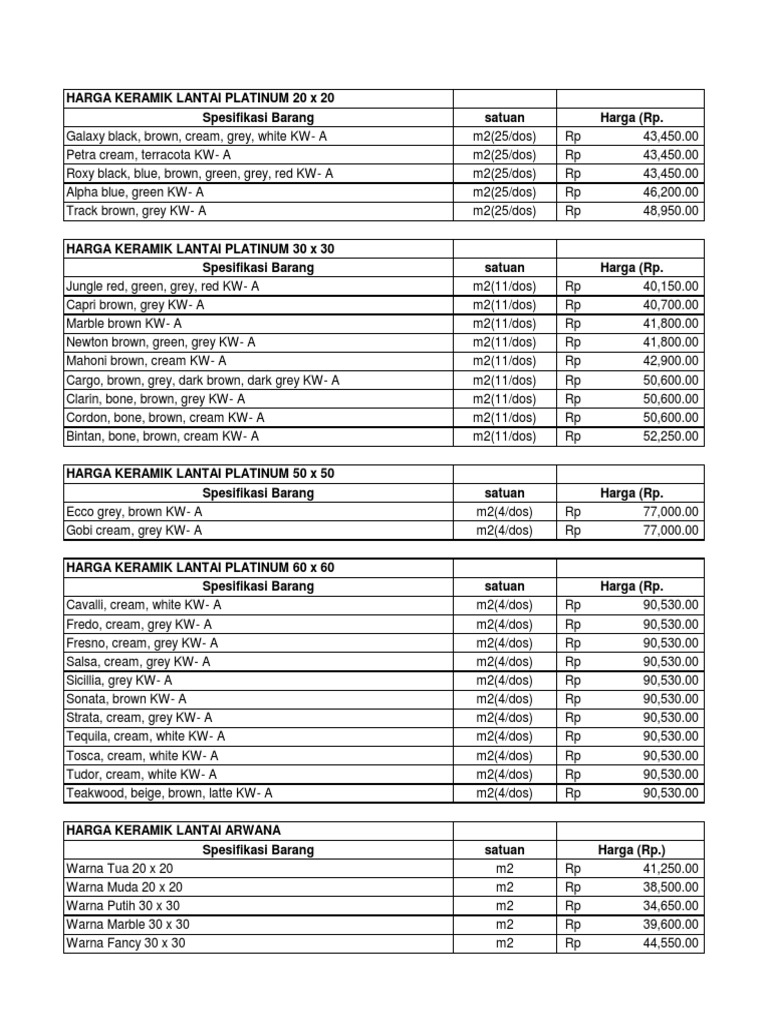  Daftar Harga Keramik  RKM pdf
