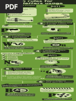 Capital Letter Usage-Infographics