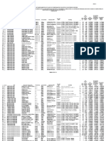 20140331 Lista Medicamente CNAS