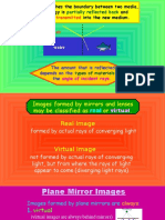 Reflection and Refraction Activity