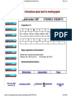 Informations About Steel For Metallographer: Material Number 1.4057 - X17Crni16-2 / X19Crni17-2