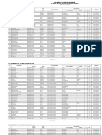 Data Peserta SM3T + NO HP