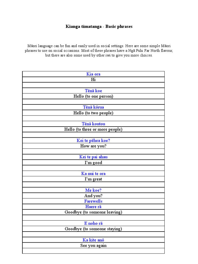 Basic Māori Phrases for Social Use | PDF | Tribe | Demographics Of New ...