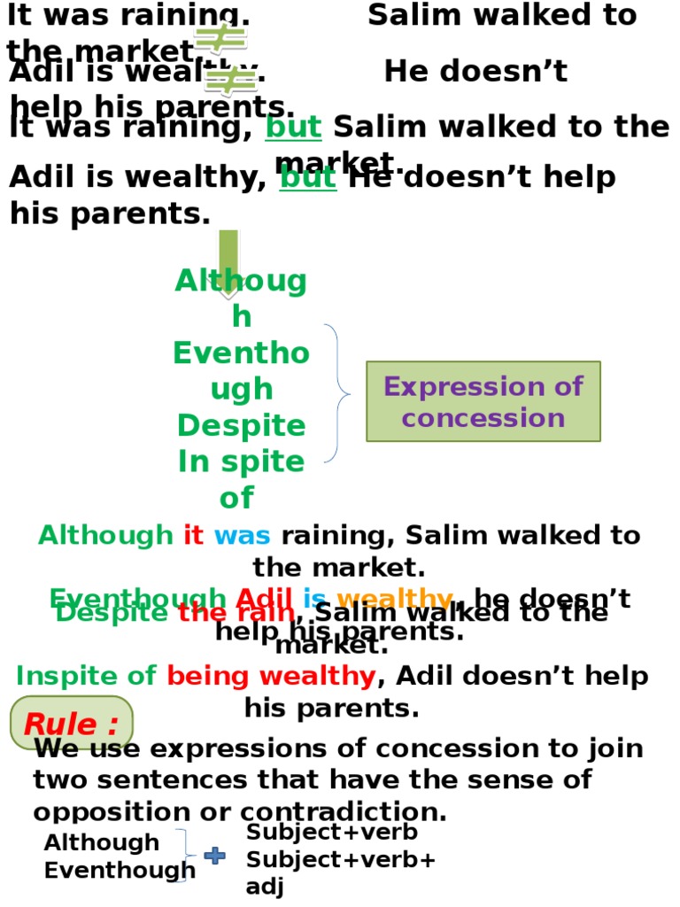 Expressions of Concession Guide | PDF