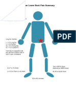 Download Dr Tan Low Back Pain Summary by AWEDIOHEAD SN295921010 doc pdf